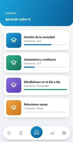 Psicovirtual: the courses