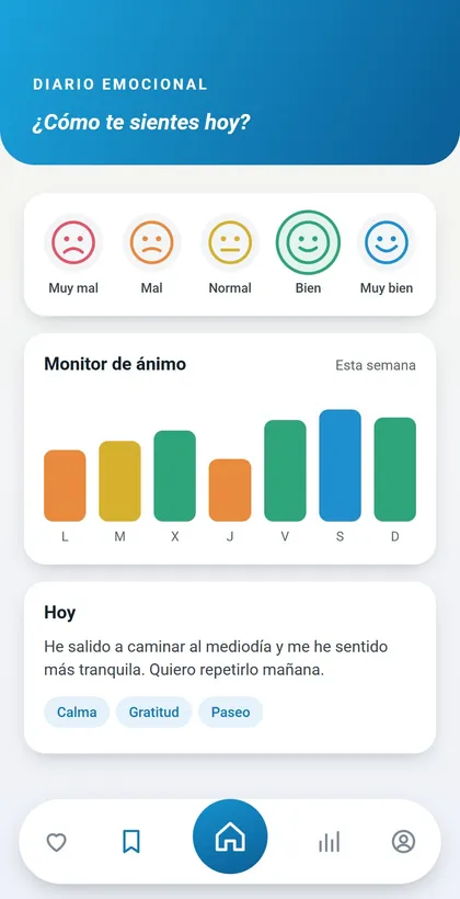 Psicovirtual: the emotional journal and mood tracker