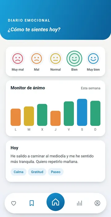 Psicovirtual: emotional journal